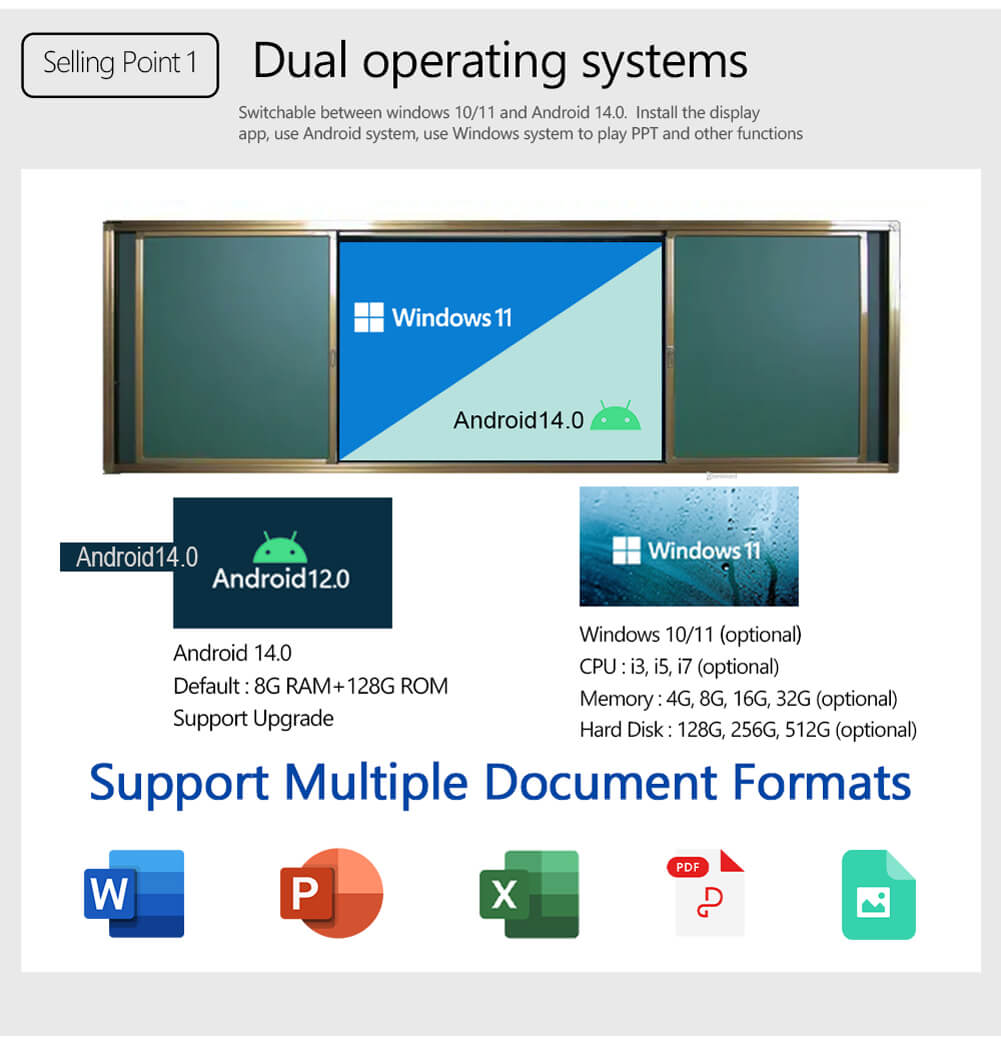 interactive whiteboard Smart Digital Writing Blackboard (3).jpg