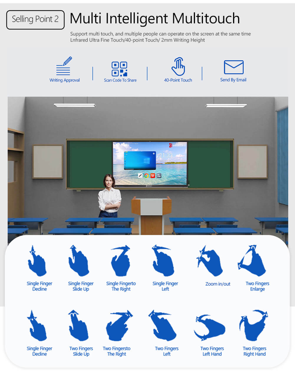 interactive whiteboard Smart Digital Writing Blackboard (4).jpg