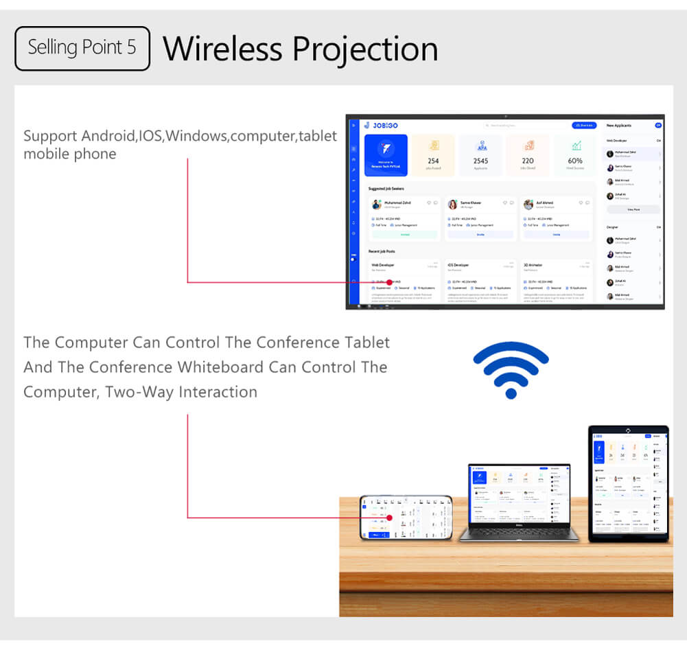 interactive whiteboard Smart Digital Writing Blackboard (8).jpg