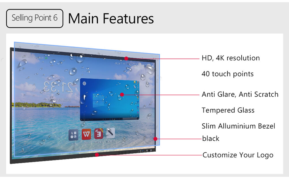 interactive whiteboard Smart Digital Writing Blackboard (9).jpg
