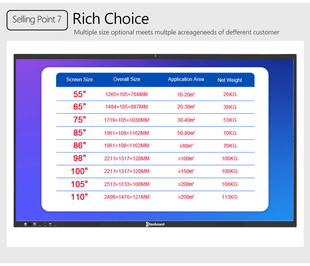 interactive whiteboard Smart Digital Writing Blackboard (10).jpg